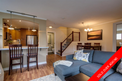 Neighbourhood - Highgate Townhouse for sale: Monterey 2 bedroom Stainless Steel Appliances, Tile Backsplash 1,018 sq.ft. (Listed 2017-06-19)