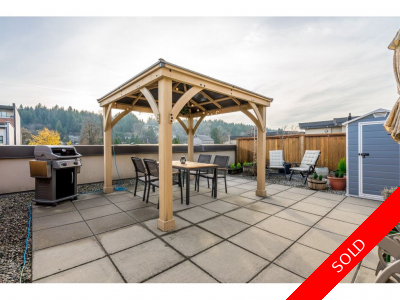Port Moody Centre Condo for sale: 2 bedroom 908 sq.ft. (Listed 2019-12-10)